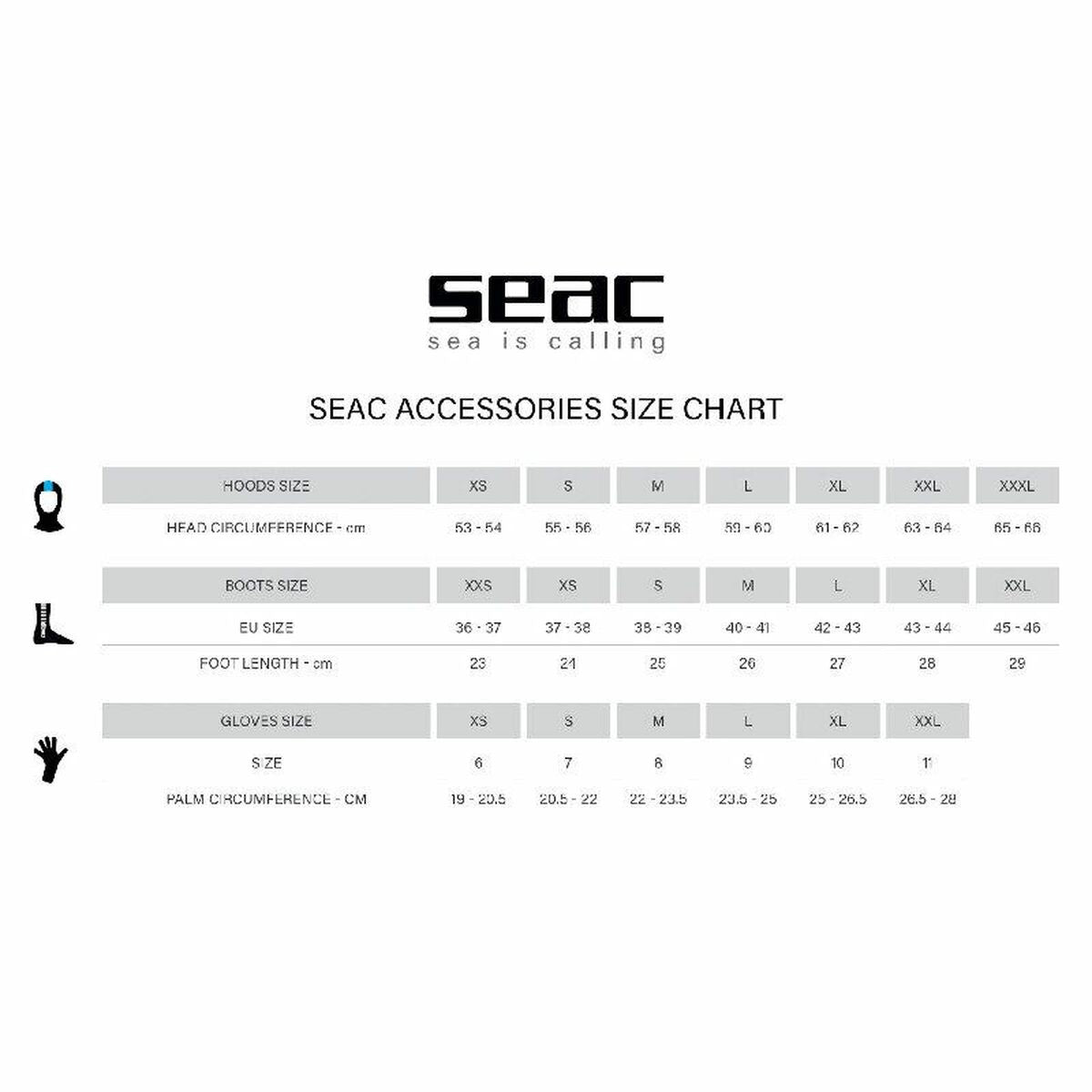 Sukat Seac Seal Skin Musta
